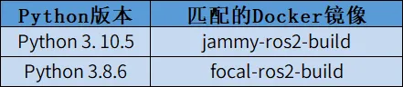 wKgZPGhmXiaATA__AAEDY4wYc24953.png