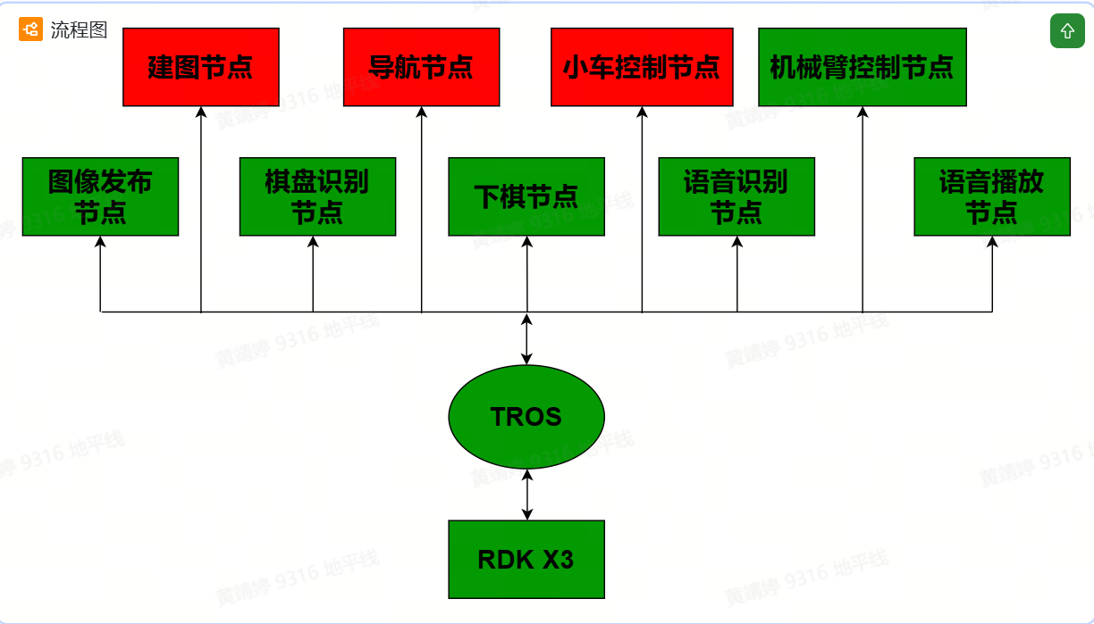 wKgZPGgLYPiAC1-aAAHx6iCxMDc208.png