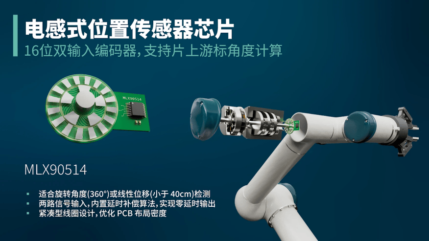Melexis推出适用于机器人、工业及移动出行应用的16位电感传感器