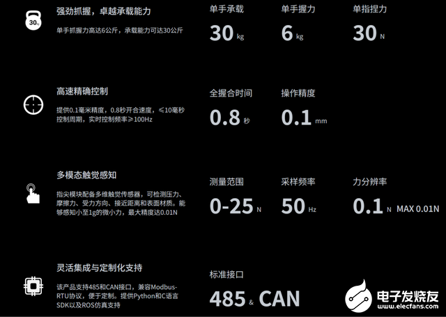 eacaada3f90d40b2bb37017039d0185a~tplv-tt-shrink:640:0.image?lk3s=06827d14&traceid=20250421090536688A68CE9DF196A676A3&x-expires=2147483647&x-signature=rENmkhTb%2BBz%2FqbM48dZbUjZ7g%2BA%3D