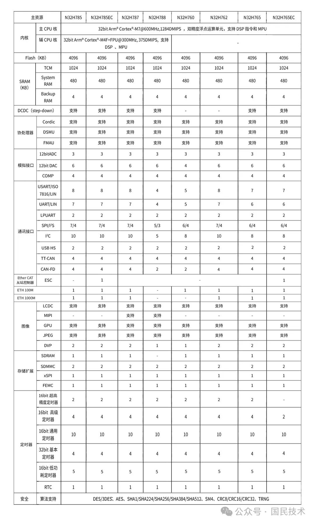 6ee93dc4-1c47-11f0-9310-92fbcf53809c.jpg