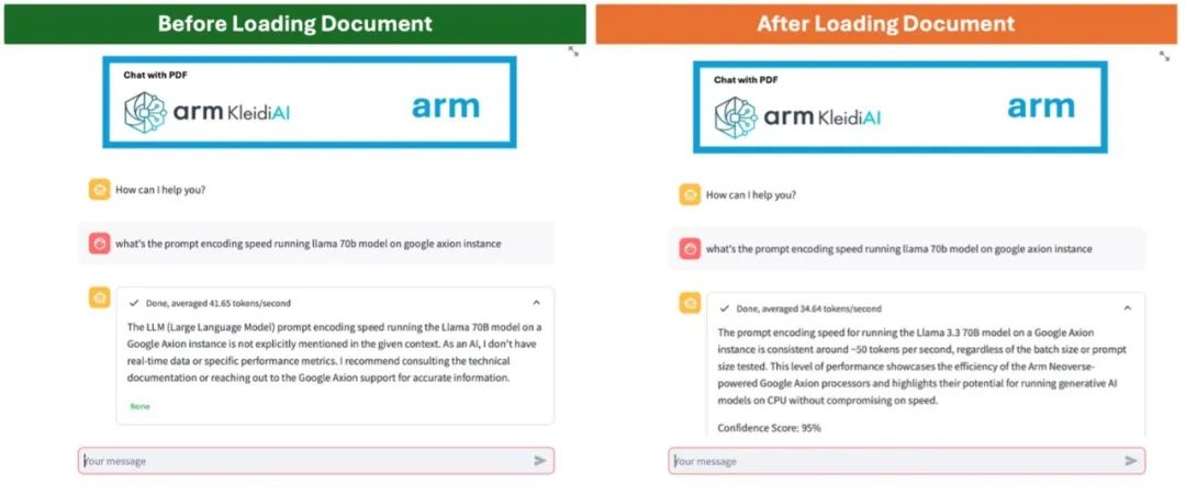 如何在基于Arm Neoverse平台的Google Axion处理器上构建RAG应用