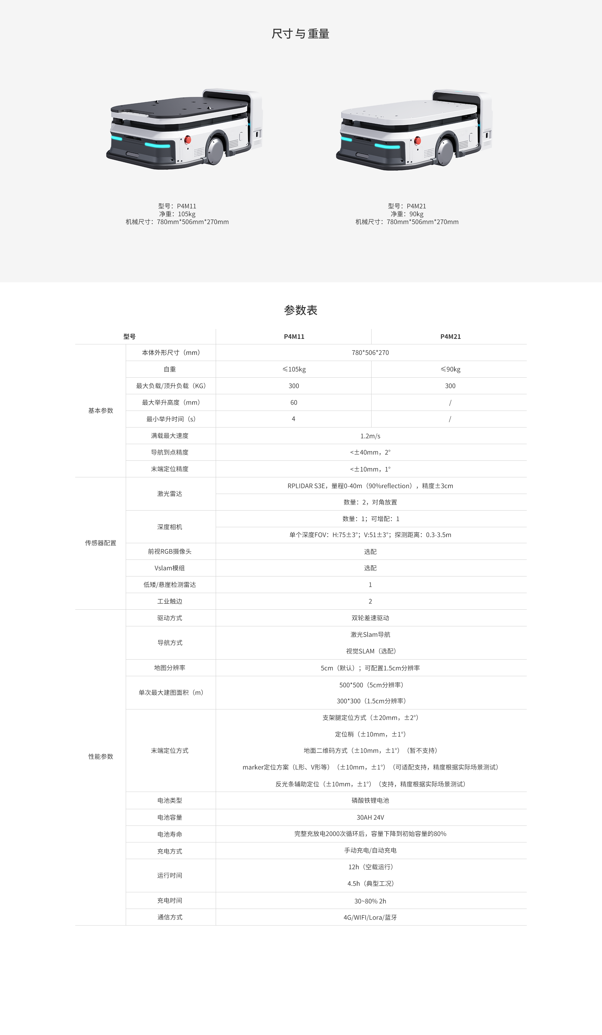 998b7e94-2ede-11f0-9310-92fbcf53809c.png