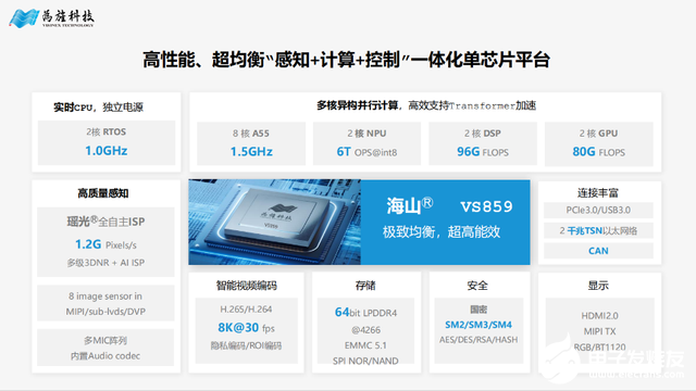 c8bc04dbf4774e8984c557424acabc28~tplv-tt-shrink:640:0.image?lk3s=06827d14&traceid=202505140903060B7B39D63FB6ECB0D2E8&x-expires=2147483647&x-signature=QY%2FEVCpgU4QFBR8NYwZ%2F44PZKyQ%3D