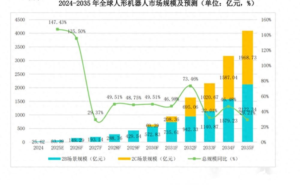 突破人形机器人物理限制，MPS全栈方案让开发者无惧三大挑战