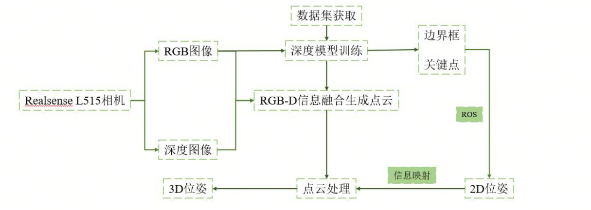 wKgZPGgzU9KAMYEzAAPP2qN6fYo668.png