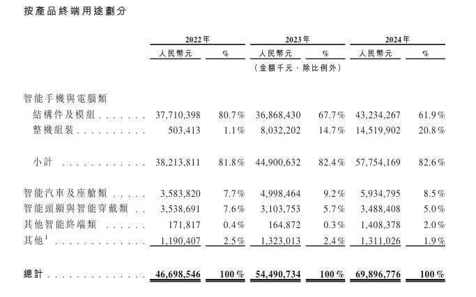 wKgZPGgHbCmAev5IAADjNtP3O-g100.png