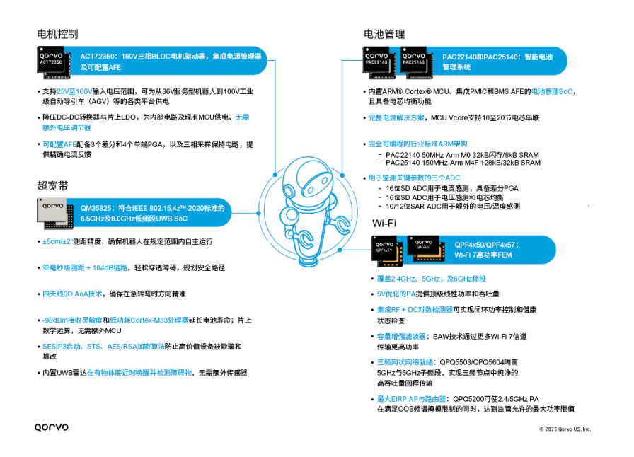 95bad3a0-dfaf-11f0-8c8f-92fbcf53809c.png