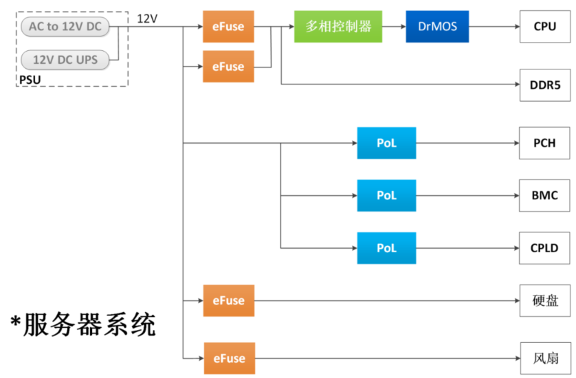 3937dd28-1c3a-11f0-9310-92fbcf53809c.png