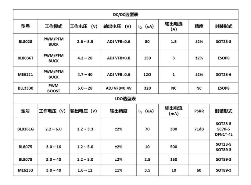950af36a-6c53-11f0-a18e-92fbcf53809c.jpg